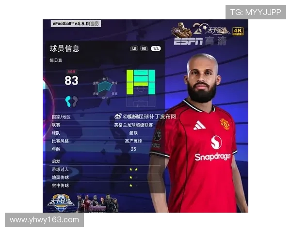 英超2021赛季主客场球衣样式与技术升级